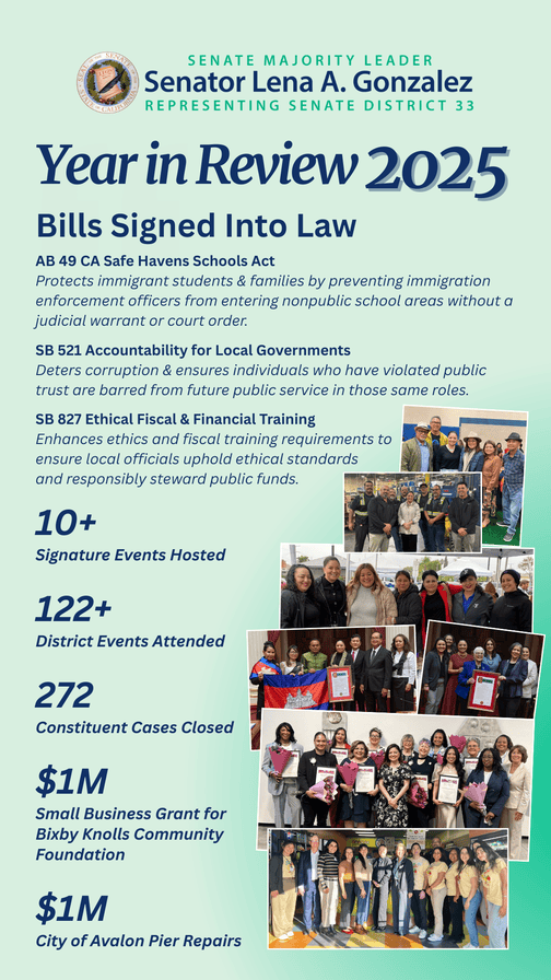 Year in Review 2025 graphic for Senator Lena Gonzalez highlighting bills signed, district milestones, funding wins, and photos of the Senator with community members.
